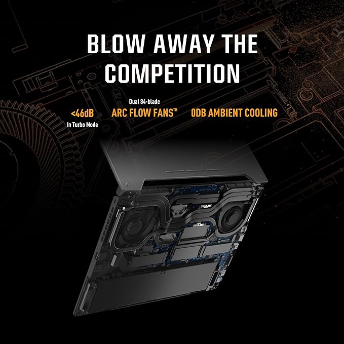 ASUS TUF Gaming A15